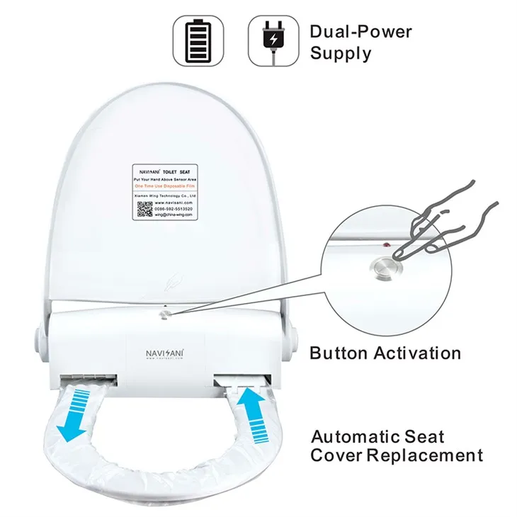 Activation method